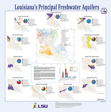 La aquifers