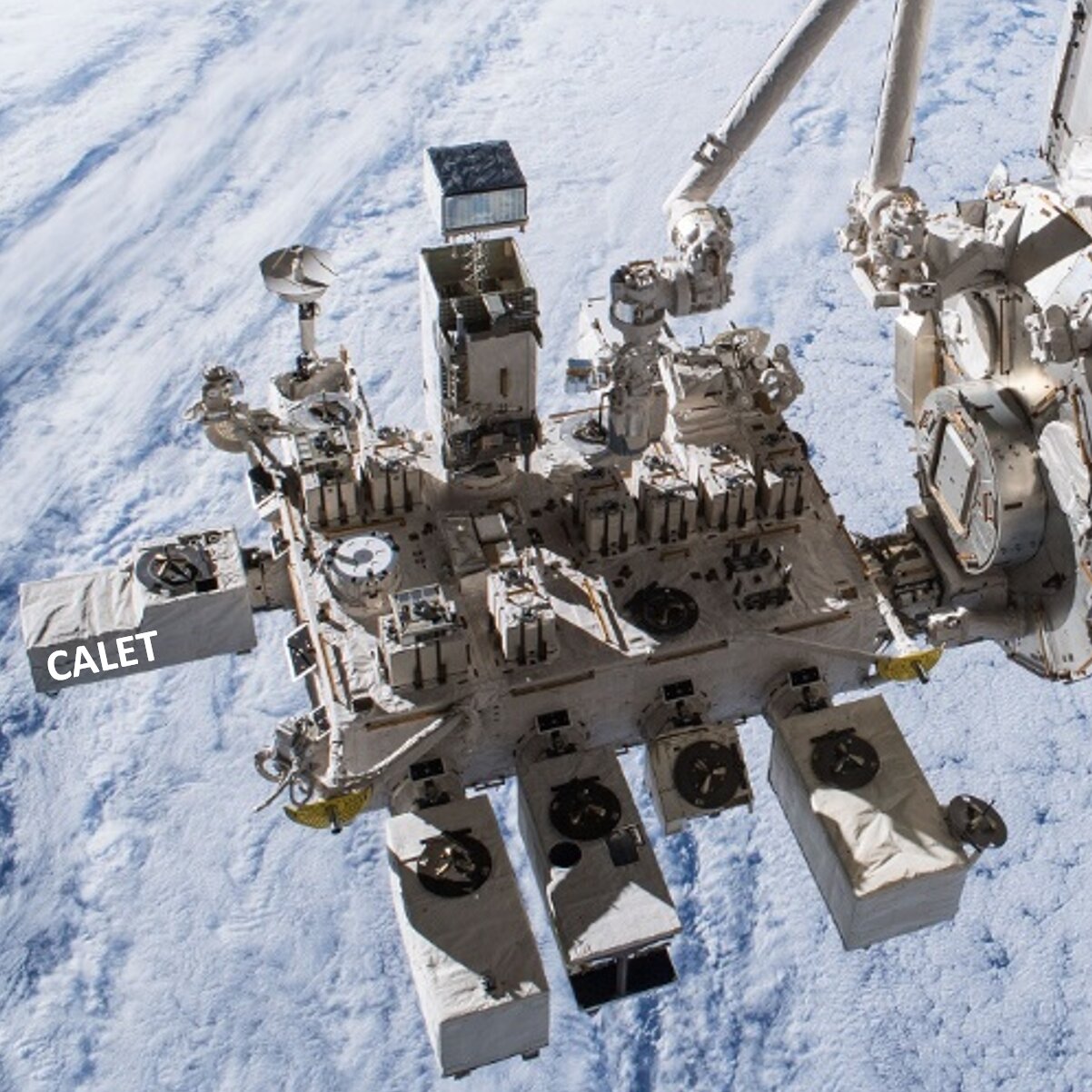 Direct measurement of the cosmic-ray proton spectrum with the CALET on the ISS